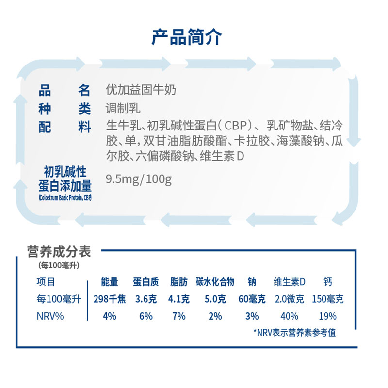 光明優(yōu)加益固牛奶 菜管家商品